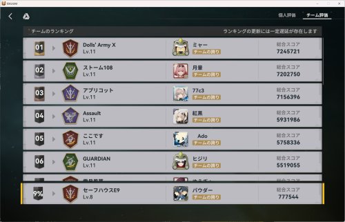 セーフハウスE9