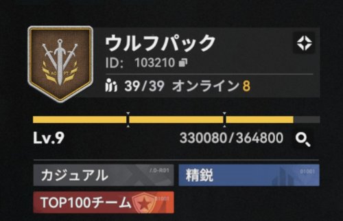 ウルフパック